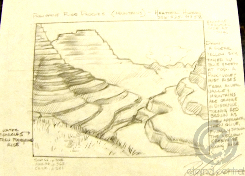Mountain APAC Sketch